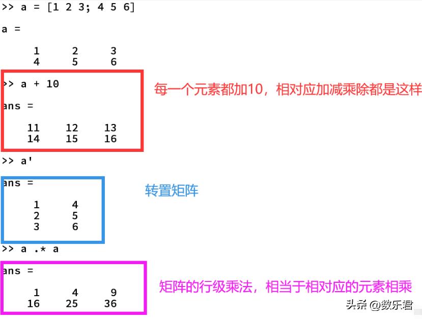 matlab入门教程最全最通俗易懂,matlab中新手入门教程流程