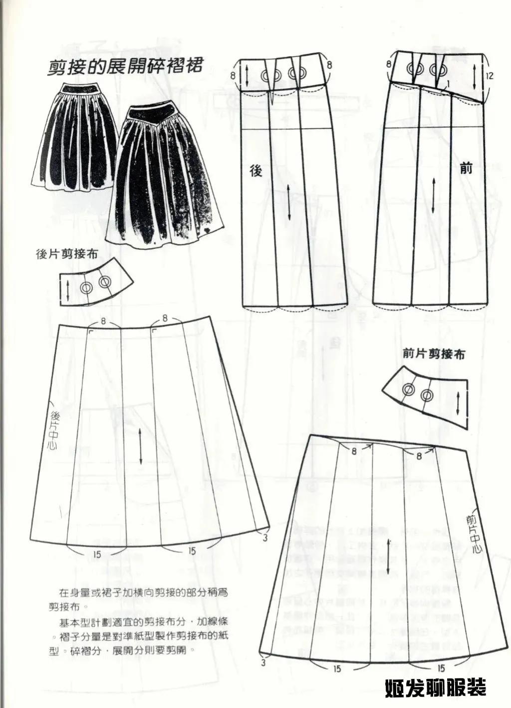 浅聊服装制版前景,服装制版技术教程发展前景