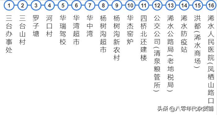 湖北蕲春黄冈城际公交车,浠水南站蕲春南站武穴北站比较