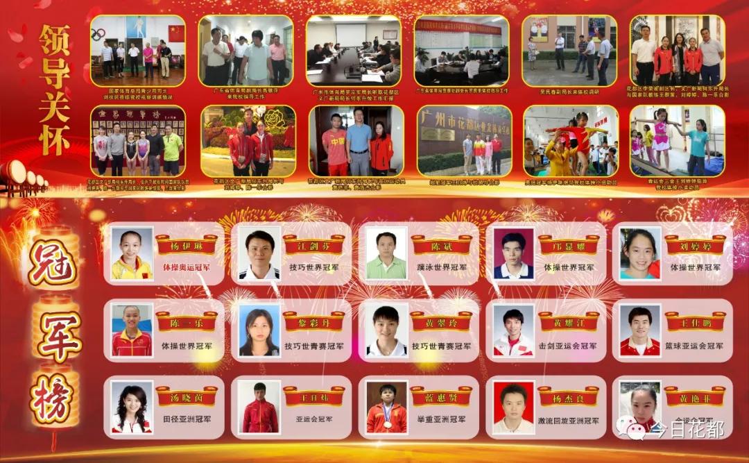 广州花都区业余体育学校招生电话,广东省广州市花都区业余体育学校