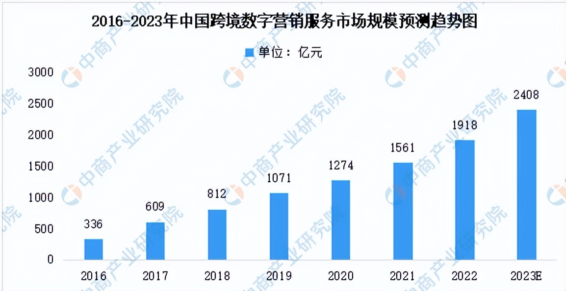 淘宝境外直播电商怎么做,淘宝直播全球购是真的吗