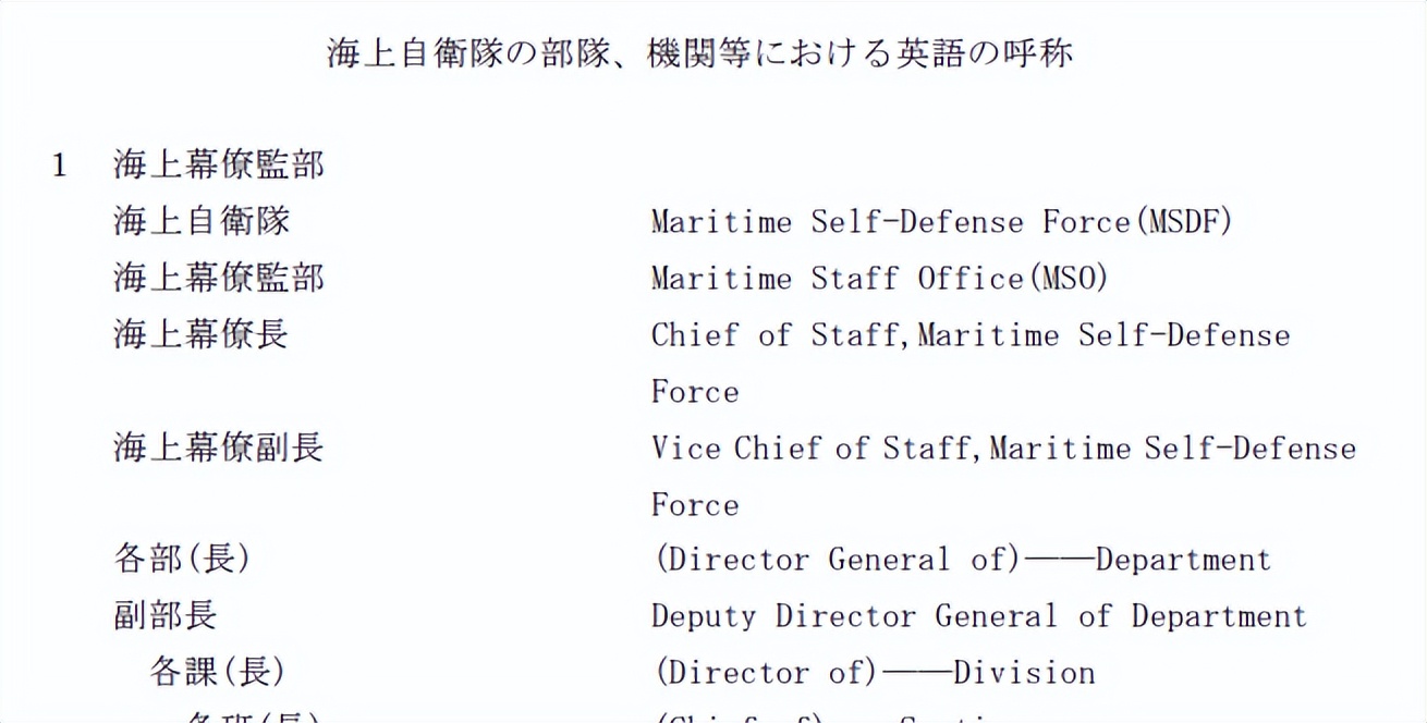 日本军舰为什么不用命名,为什么日本的海上军舰那么漂亮