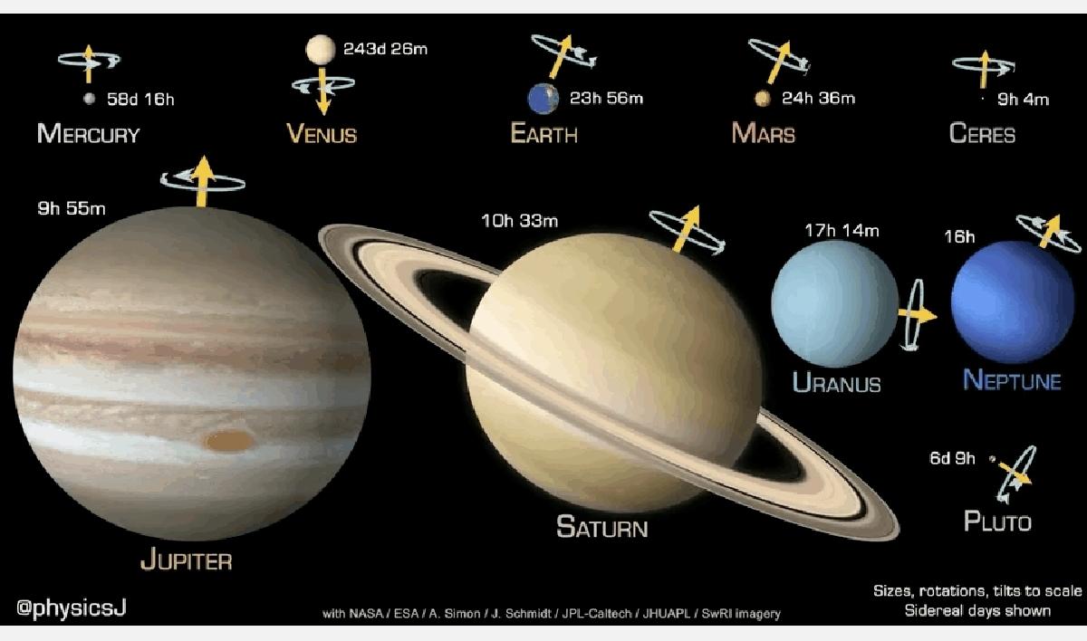为什么科学家要舍近求远，不发射探测器登陆金星，反而探索火星？