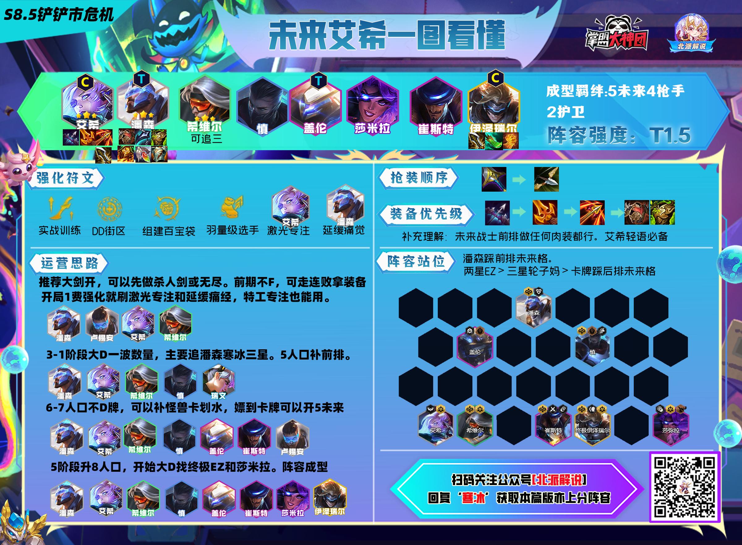 新版本云顶之弈阵容推荐五费,云顶全装备