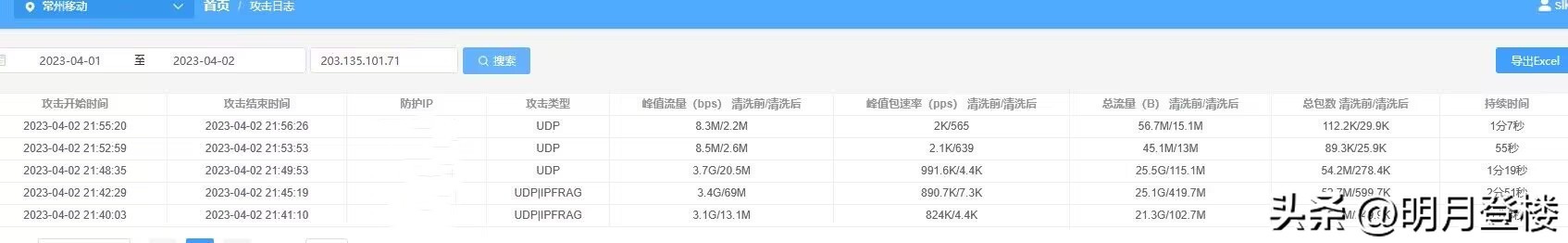 网络黑恶势力也不过如此！来呀，让暴风雨来的更猛烈些！