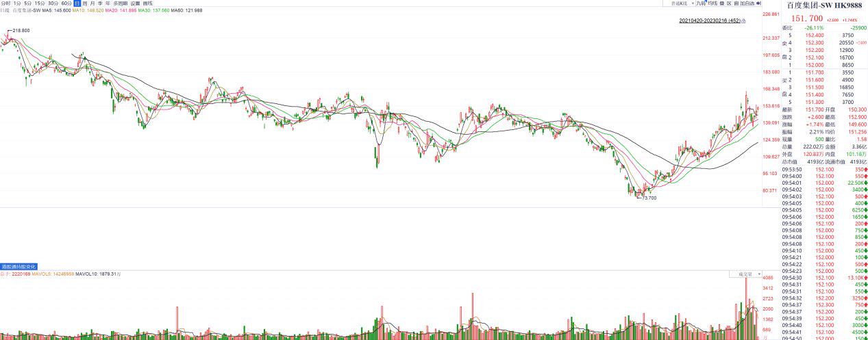 文心一言商业化落地,文心一言商业化