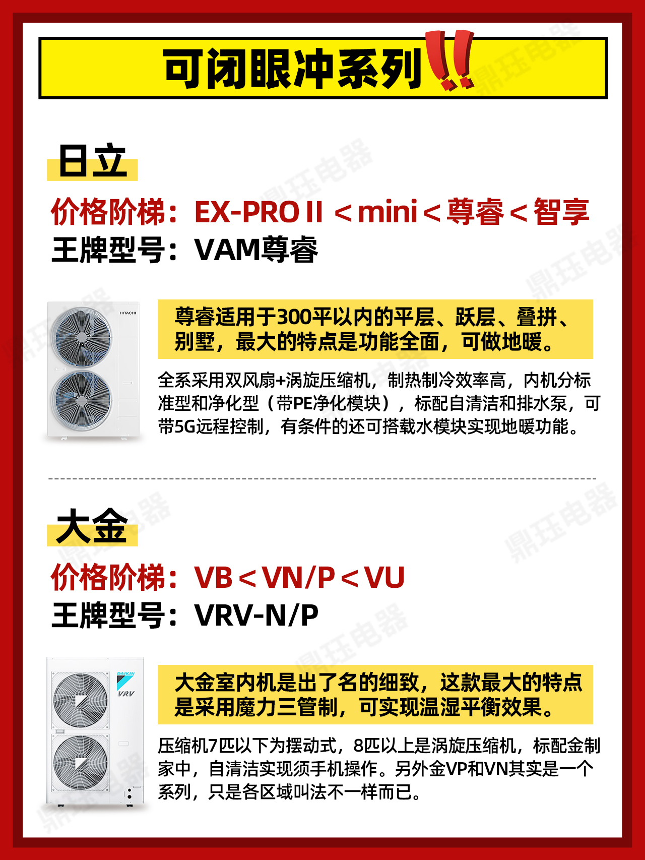 中央空调选购报价,中央空调品牌值得购买的型号