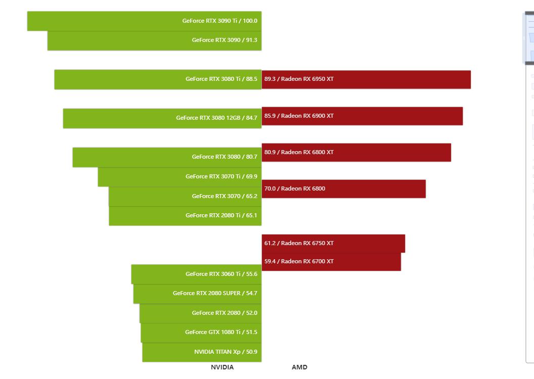 英特尔arca350m测评,英特尔arca3