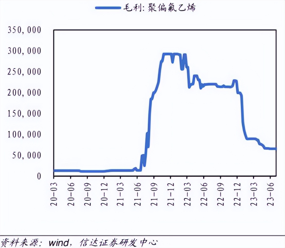 巨化股份预测明天走势,巨化股份为啥上涨了