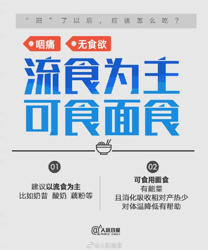 学习在线|收好!康复阶段饮食要点来了