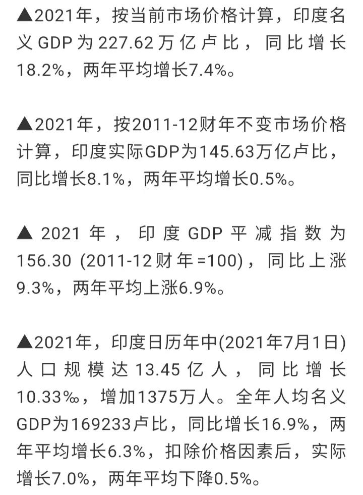 印度2022年全国gdp总值美元,印度2021年gdp总量多少美元