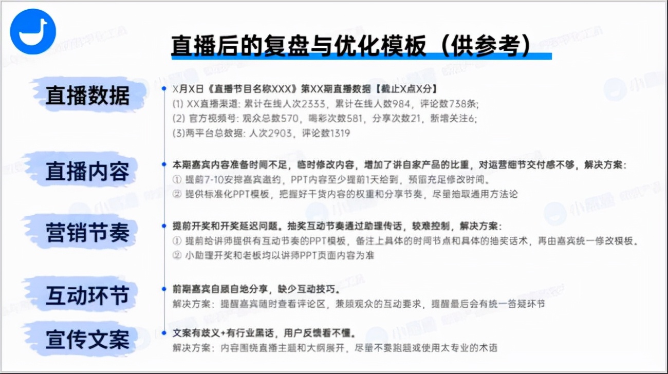 企业如何搭建直播间,企业直播如何运营