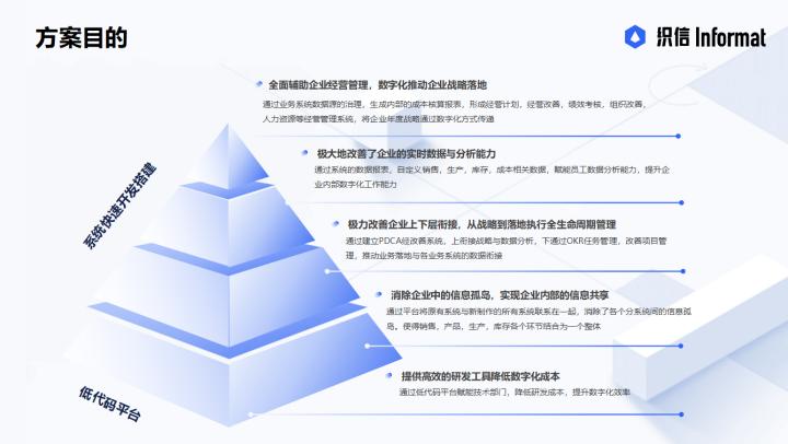 企业疫情防控闭环管理方案,走读生两点一线闭环管理方案
