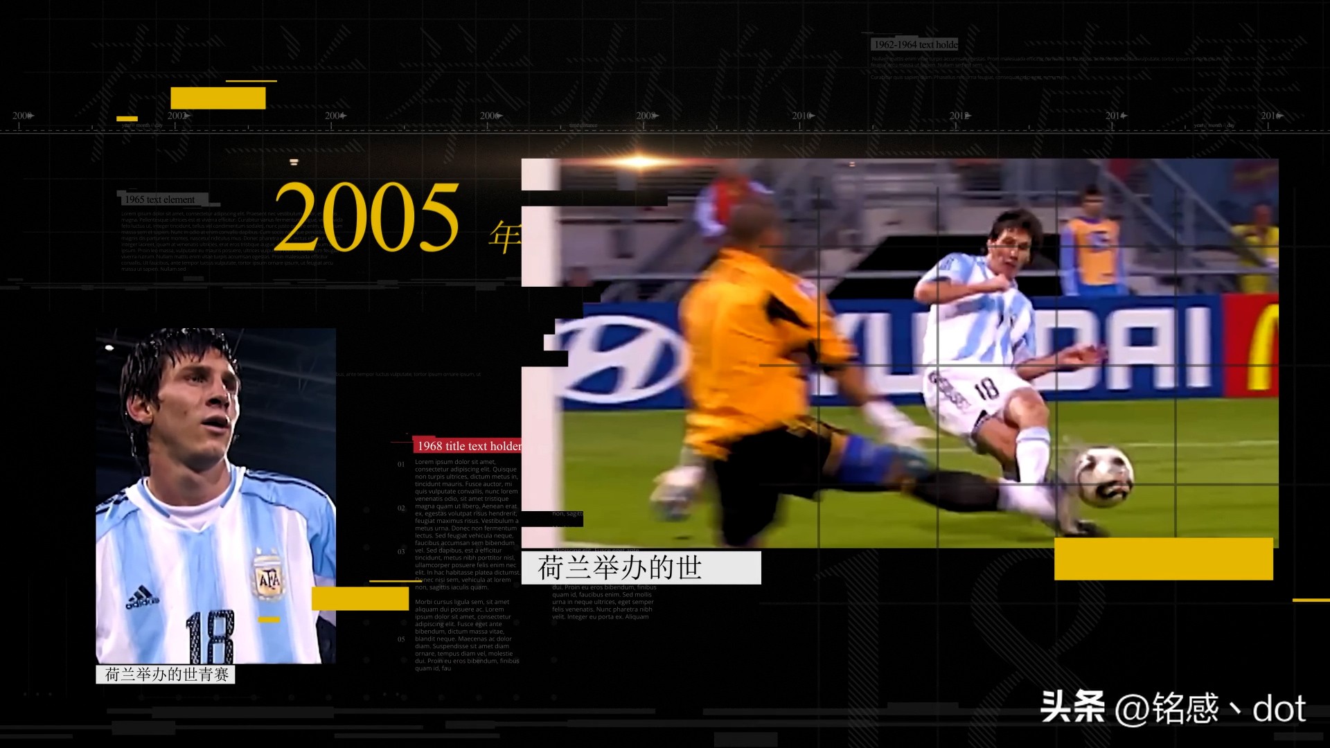 球王梅西的传奇足球之路,足球星坛巨星梅西的背后故事