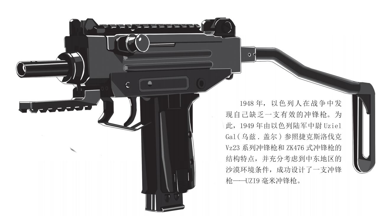 世界著名冲锋枪发展史,冲锋枪发展史纪录片cctv