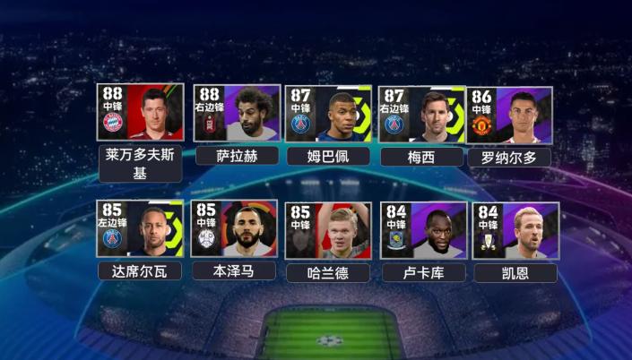 实况足球21版本中锋推荐,2023实况足球球员强度排行前锋