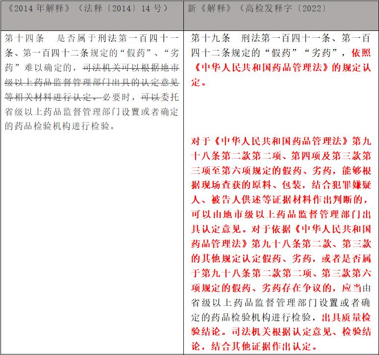 程晓璐办案视频,程晓璐刑事案例