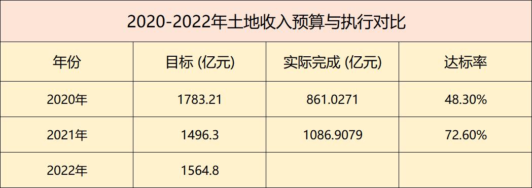 收官之战四季度,收官之战全场硬菜9.9秒