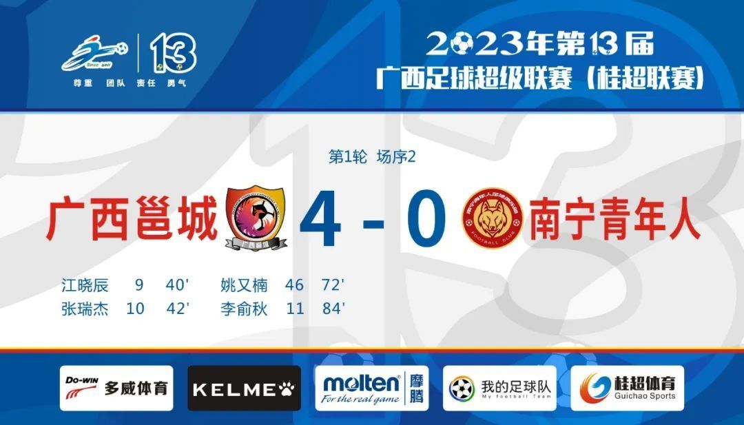 第十一届广西足球超级联赛,2024广西足球超级联赛最新战报