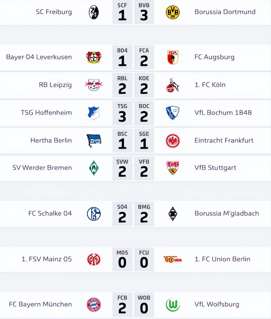 五大联赛曼联赛程,五大联赛全败