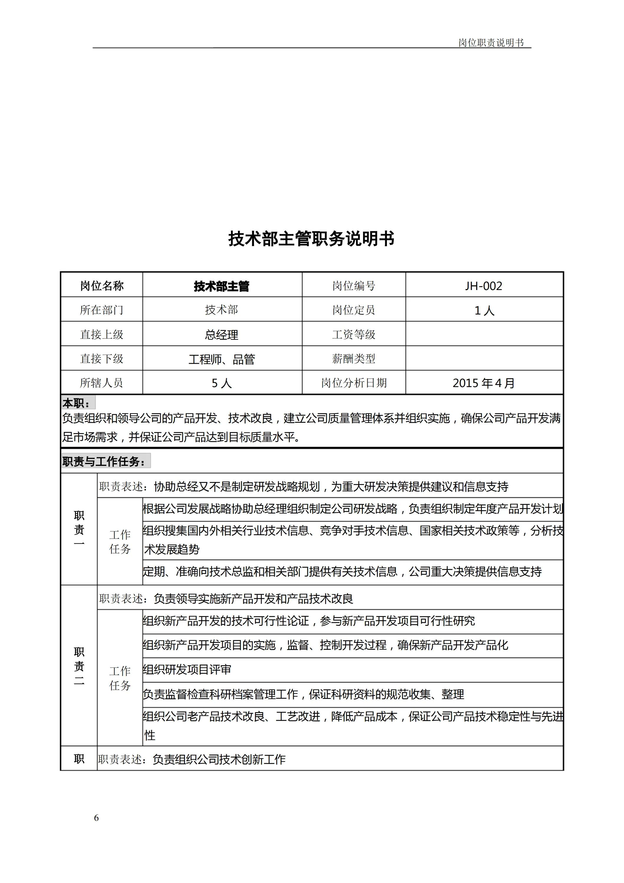 企业岗位职责如何制定,企业各岗位说明书模板