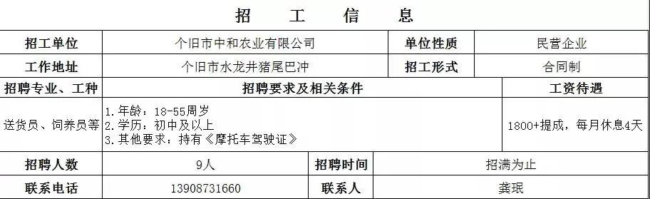 个旧工厂招聘会,弥勒个旧举行民营企业专场招聘会