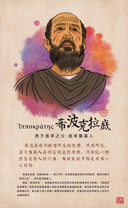 西方医学之父,国外治疗脱发技术