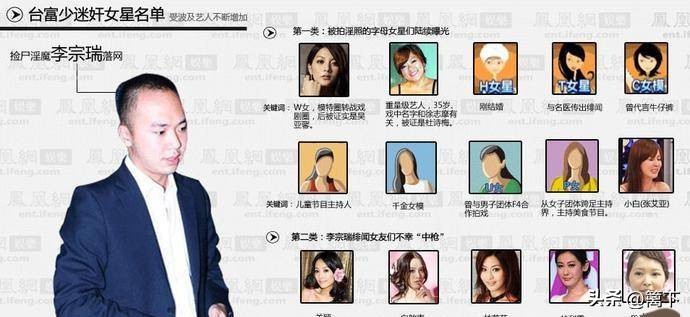 天下第一淫魔：设计玷污60位女艺人，被判入狱29年，仍飞扬跋扈