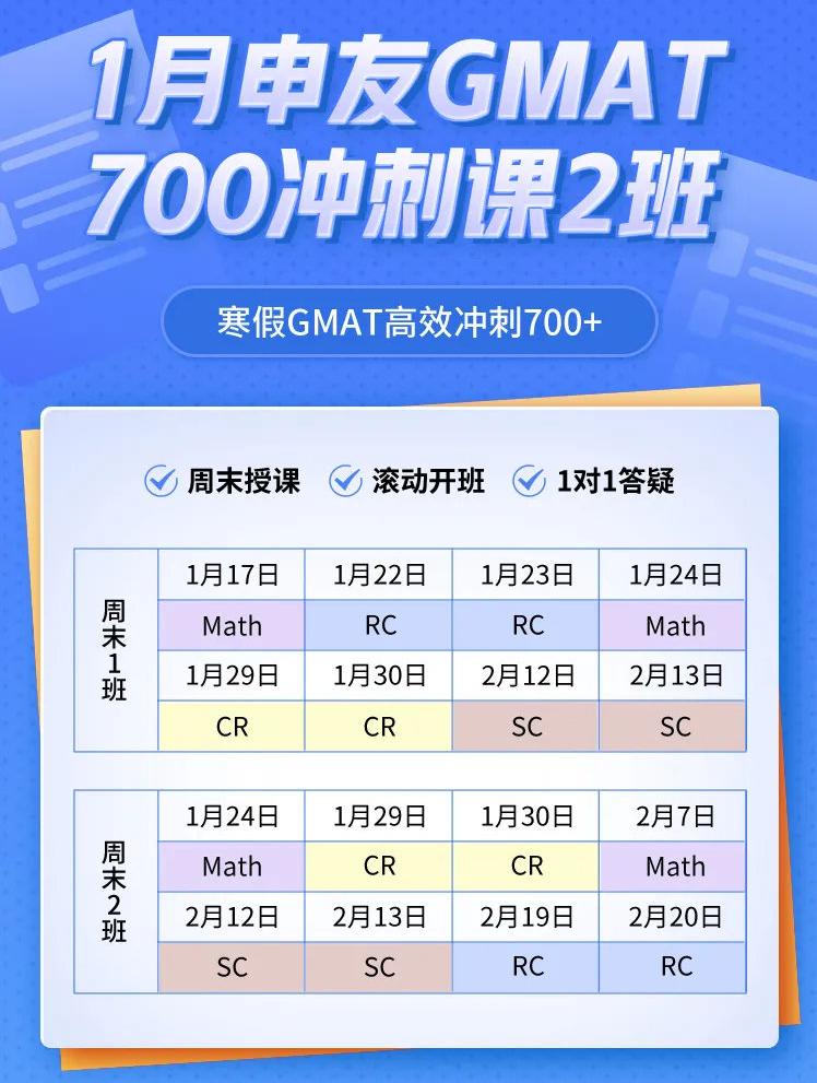 gmat小白必看gmat考试最全介绍,gmat备考攻略2023