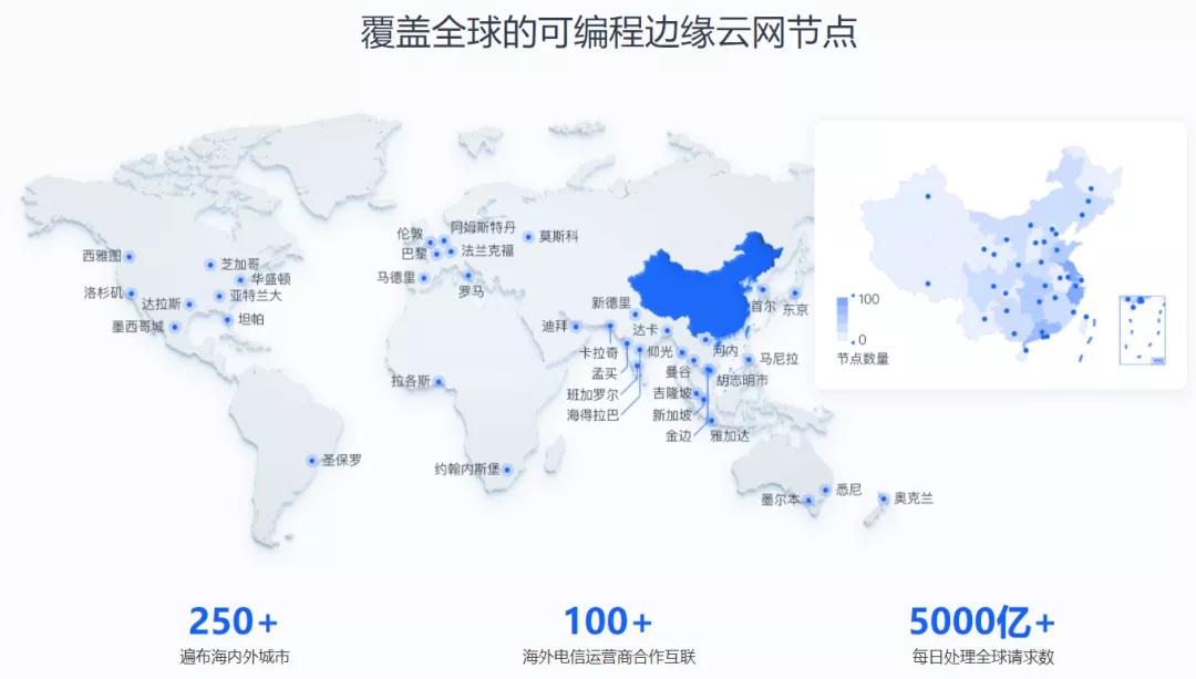 边缘云管理技巧,边缘云接入