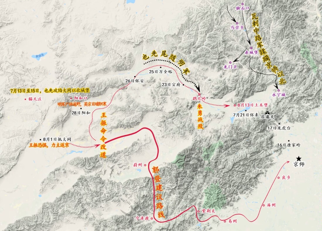 土木堡之变明朝到底多少军队,土木堡之变明朝三大营损失殆尽