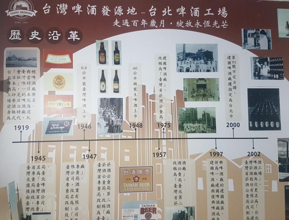 宝岛台湾名酒系列大全,宝岛台湾还有哪些美食美景