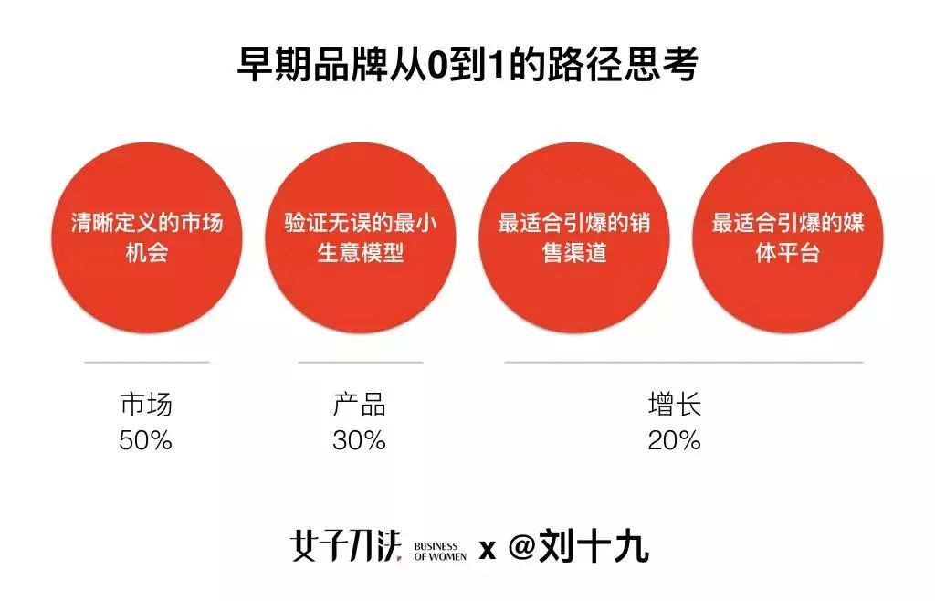 周师兄重庆火锅团购2-3人套餐,上海周师兄重庆火锅徐家汇店位置