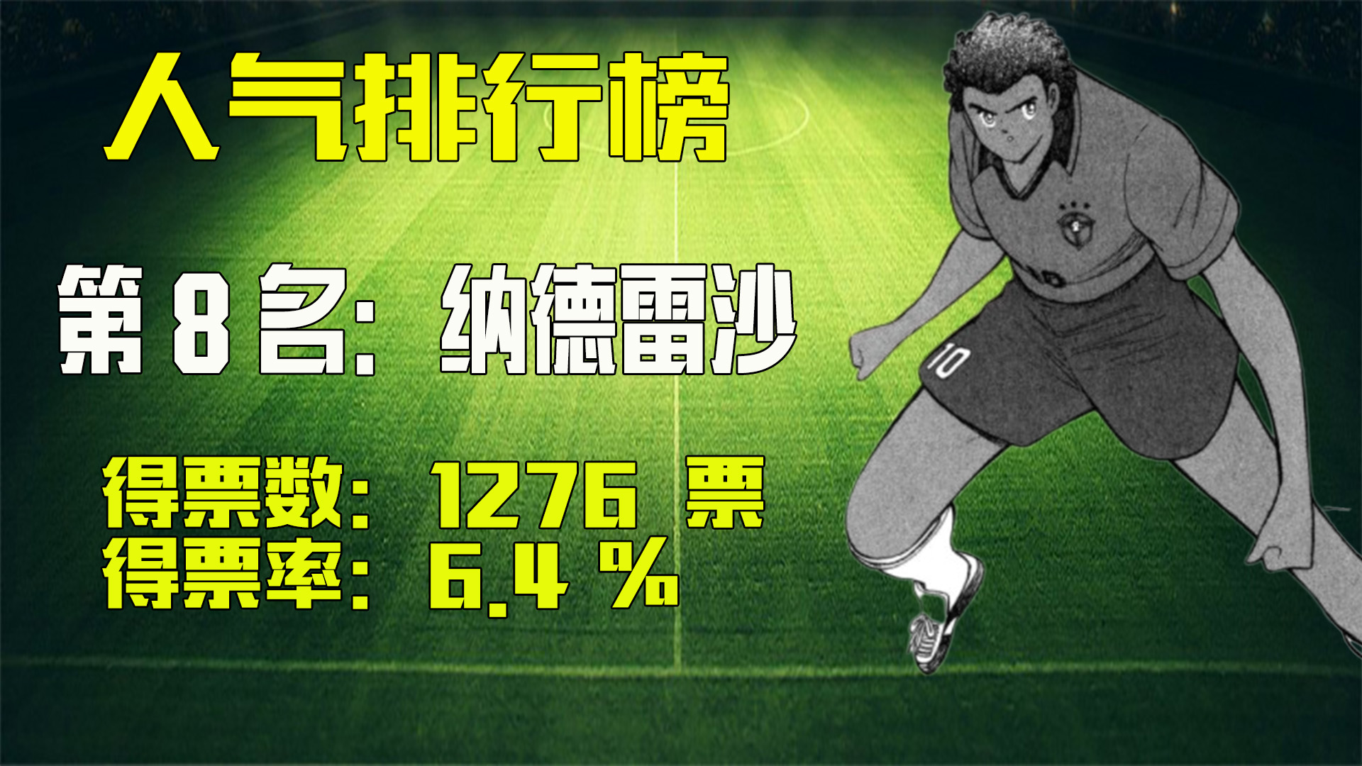 大空翼与肖俊光哪个厉害,足球小将萧劲光大空翼