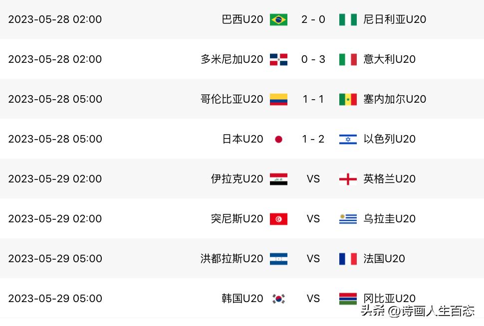 u20世界杯小组赛积分榜,u20世界杯战况韩国vs尼日利亚