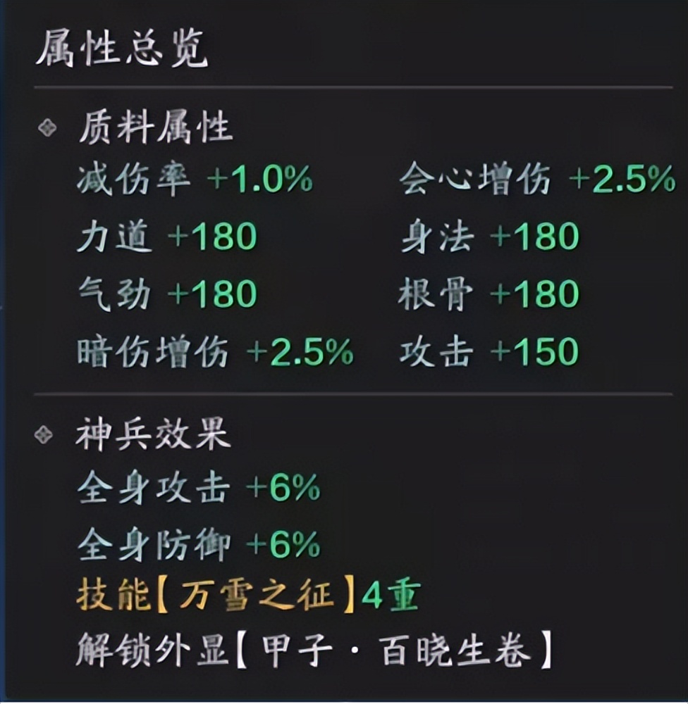 天刀手游神威平民神兵选择,天刀手游神兵哪个加破招