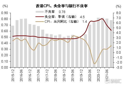 2022年银行走势,2020年银行大拐点