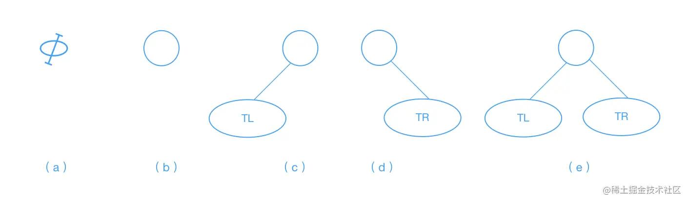 导师制工作计划,导师计划