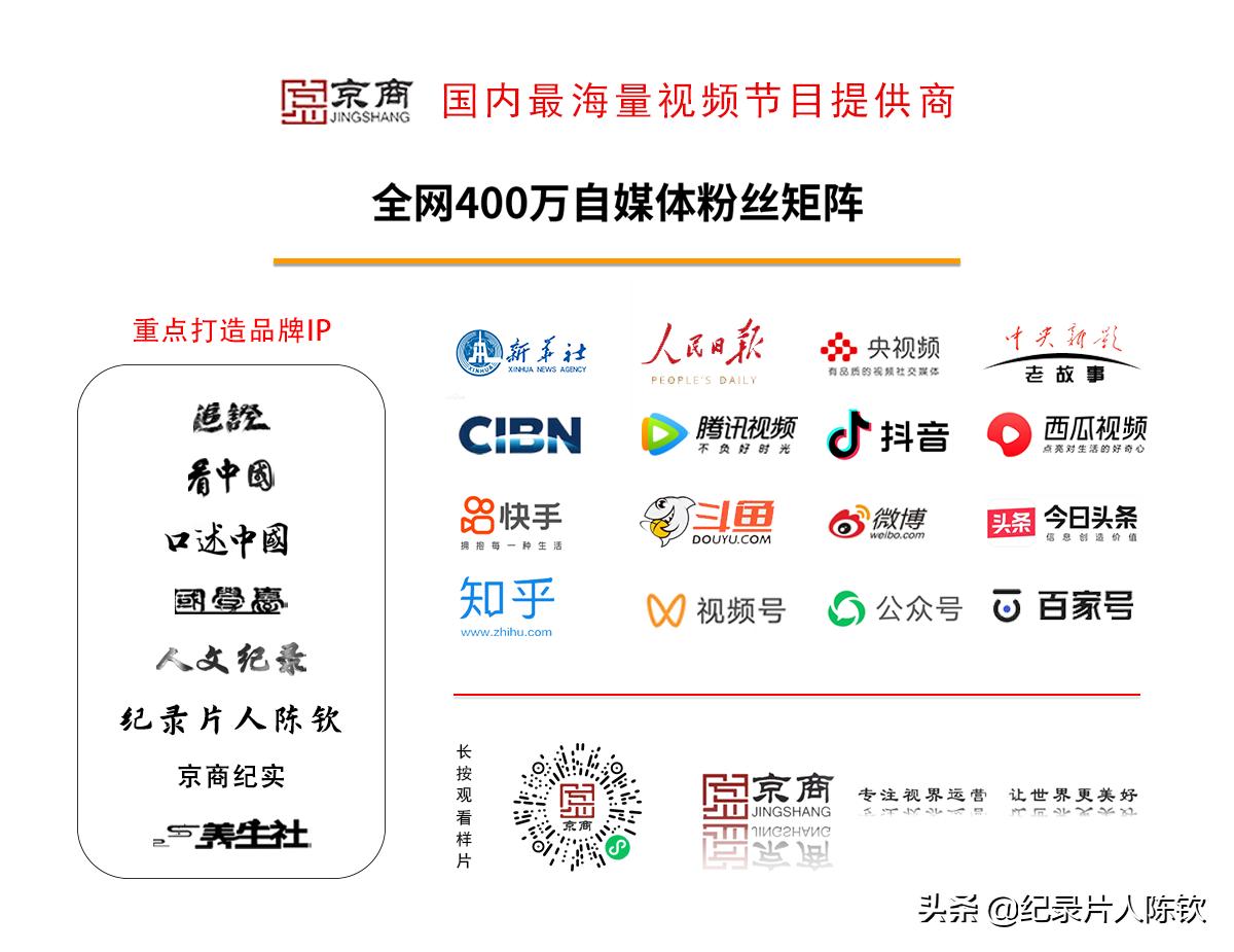 「新春收藏」一键可看风靡全网的年度十*纪大**录片