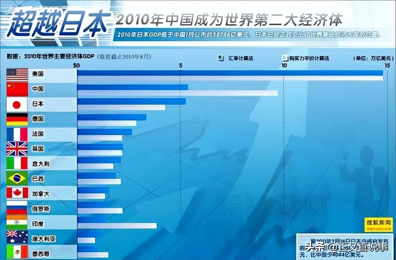 日本预知未来的十五个预言,预言家预言日本能放核污染水吗