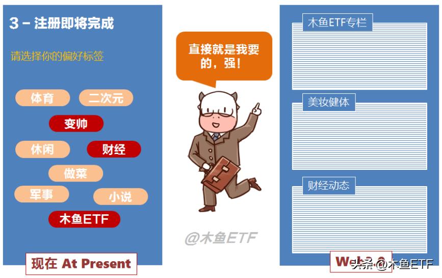 web3.0都有哪些创业机会,2023年web3.0带来的赚钱机会