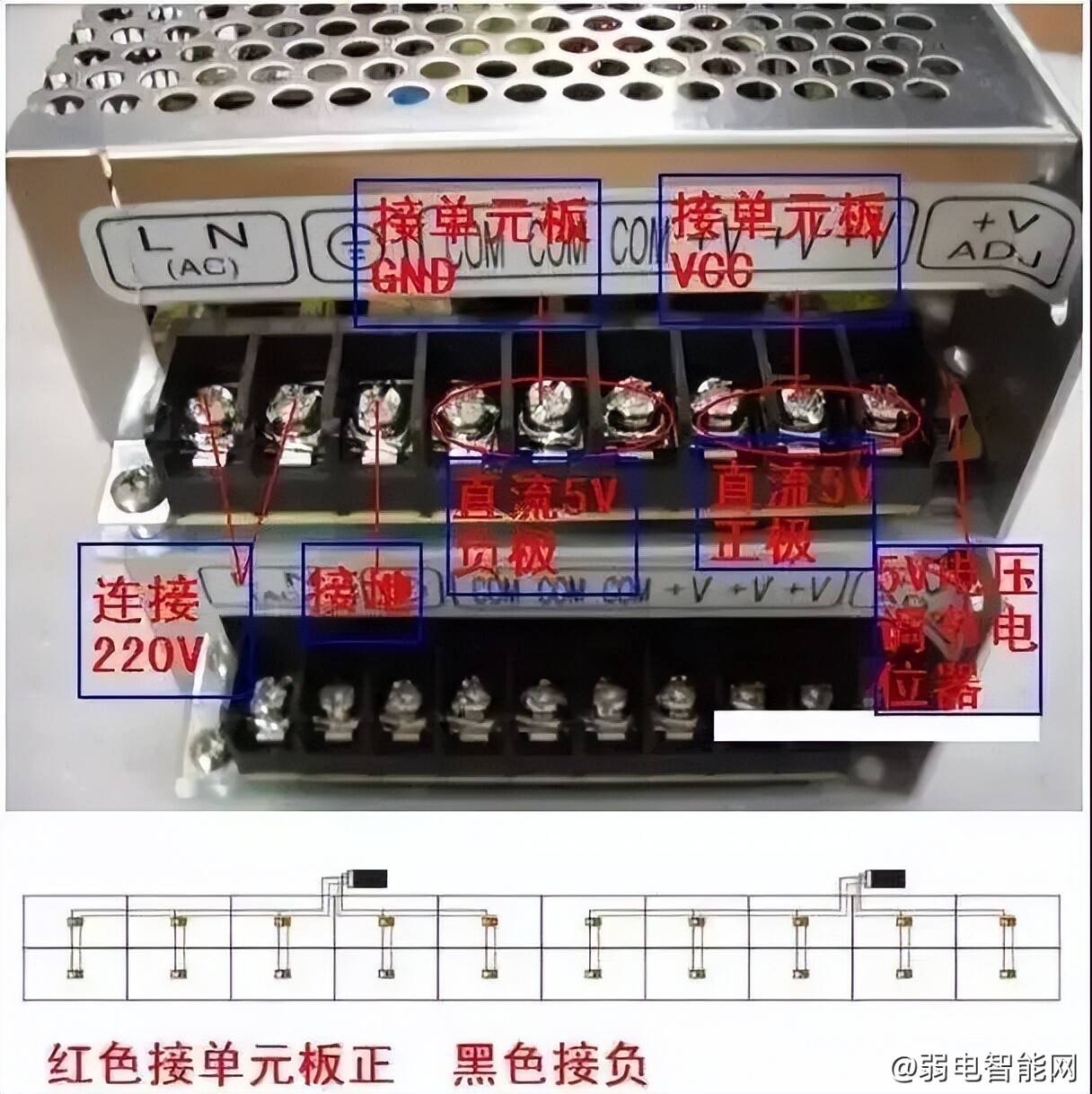 led显示屏预留安装厚度,led广告显示屏安装教程