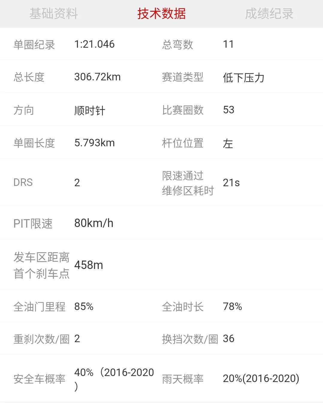 f1意大利蒙扎站2023排位赛,2019f1意大利蒙扎站正赛回放