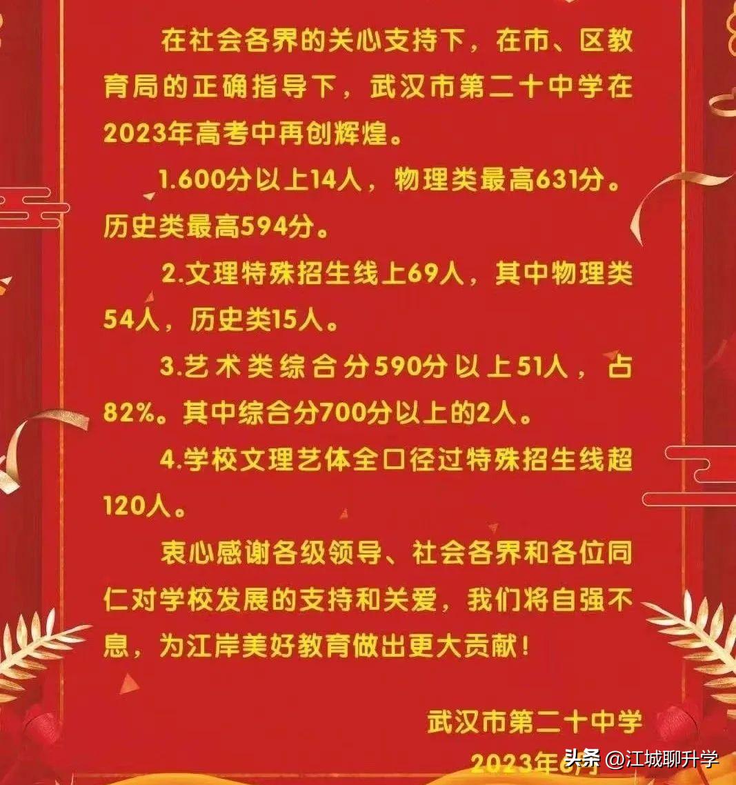 武汉各高中2023年高考一本率排名,武汉高考各重点高中喜报