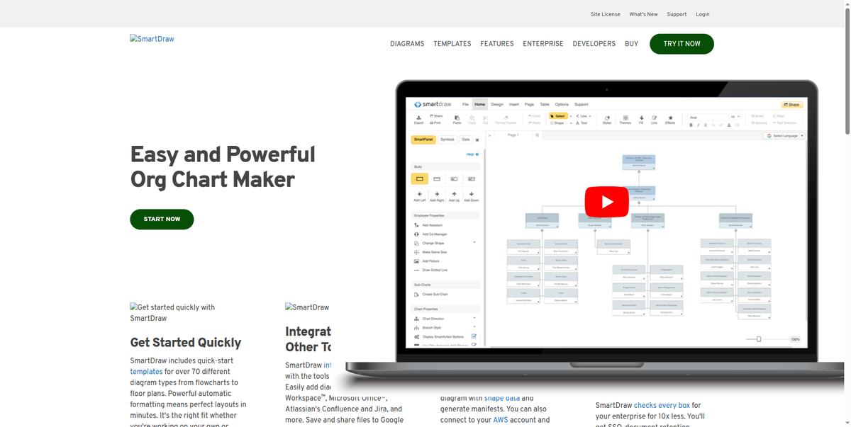 生产流程表格图怎么做,生产流程图简单易上手