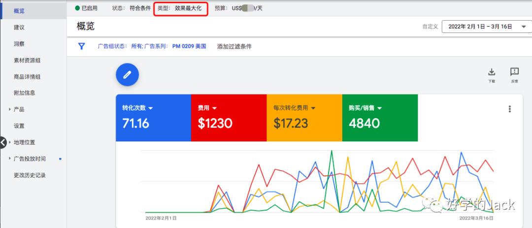 跨境电商推爆款产品,跨境电商谷歌广告