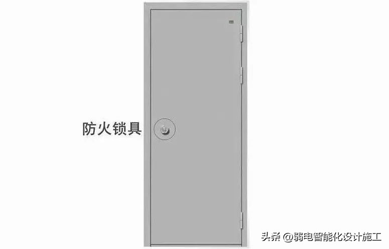 甲乙丙级防火门用什么字母表示,甲乙丙级防火门怎么区分