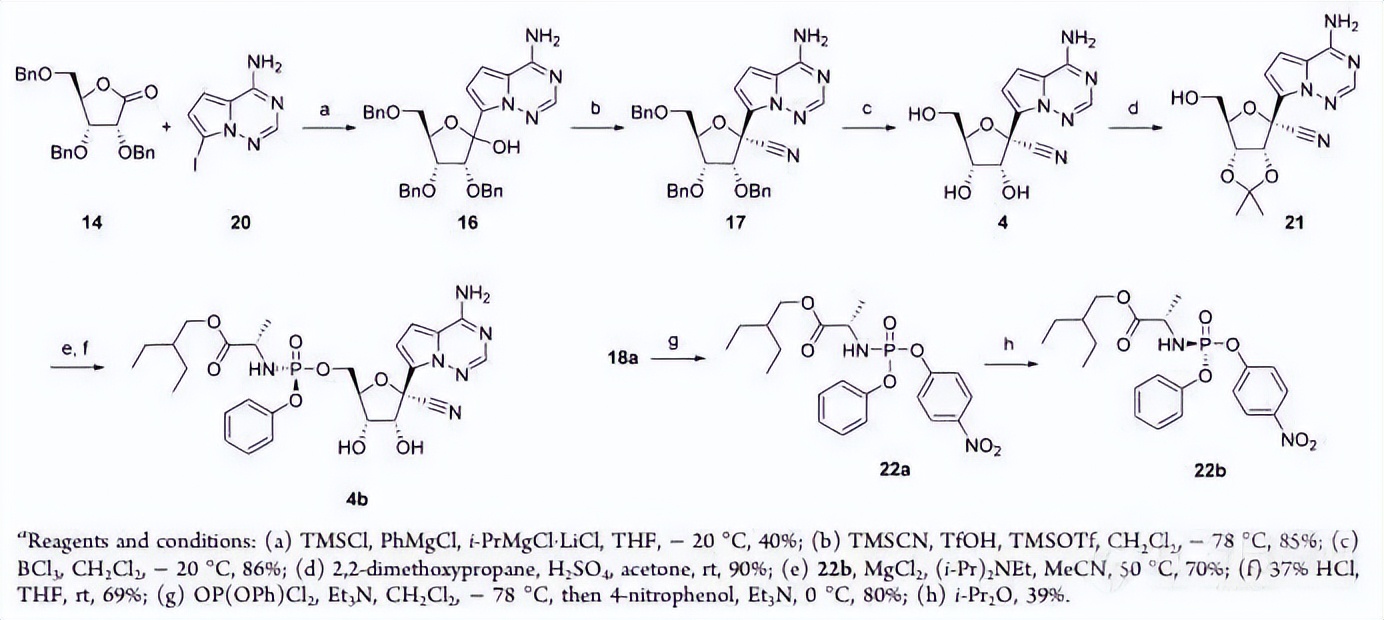 微波加热的工业应用,微波辅助药物
