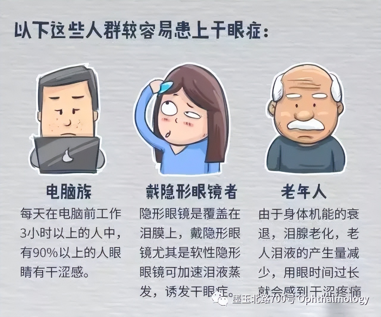 干眼症用什么眼药水,干眼症眼痒的正确解决方法