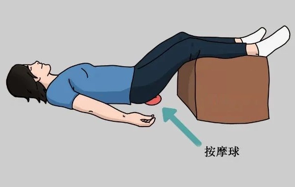 尾骨疼坐时间长了受不了,尾骨坐久会痛是什么原因